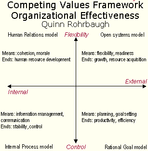 1023_competitive value framework.png